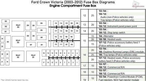 2000 ford crown victoria power distribution junction box for sale|2000 Ford Crown Victoria fuse box diagram .